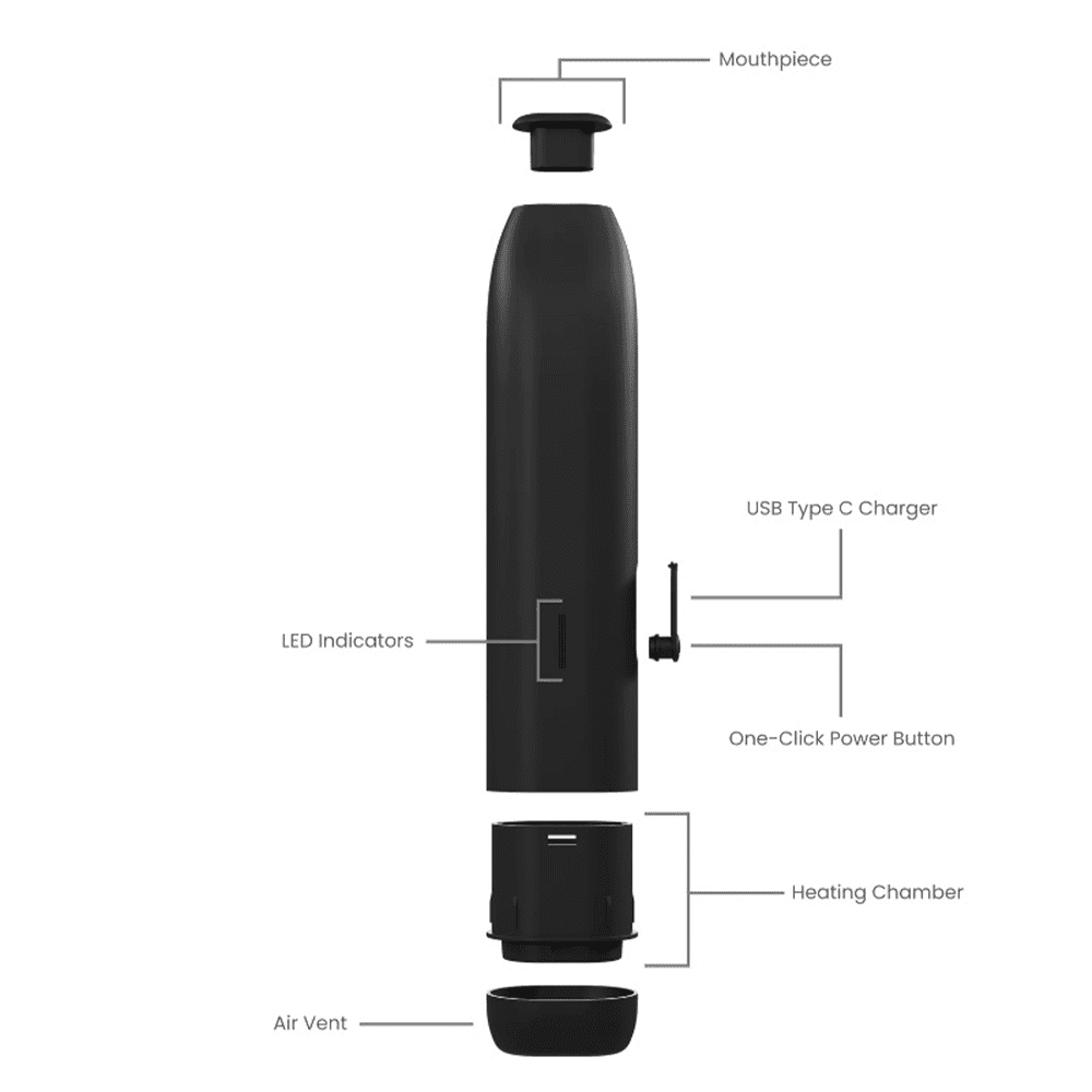 Iven Herb Vaporizer